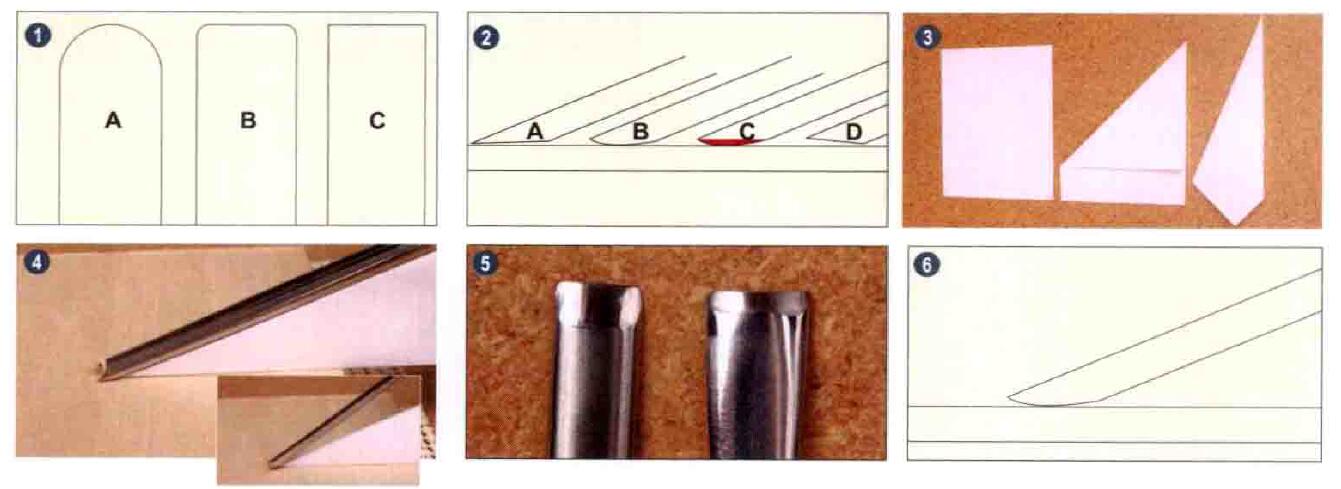 圖口凿和U形凿打磨图文教程